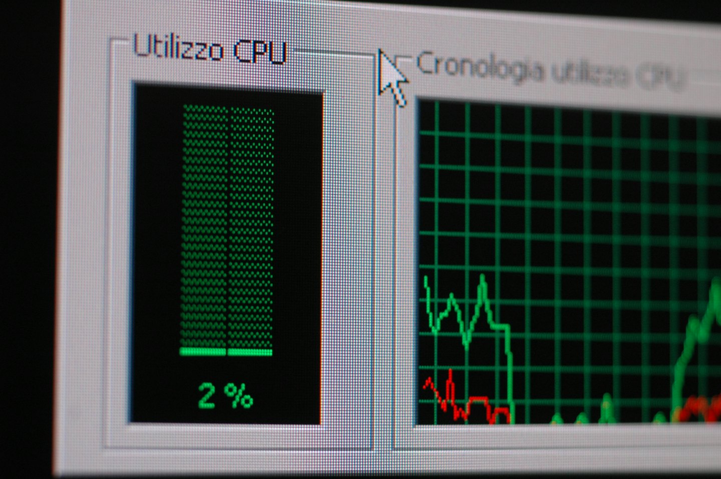 Computer monitor displaying system performance and CPU usage.